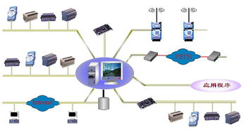 智能守护，防患未“燃”——供应电厂电缆测温集中监控预警系统安全服务解析